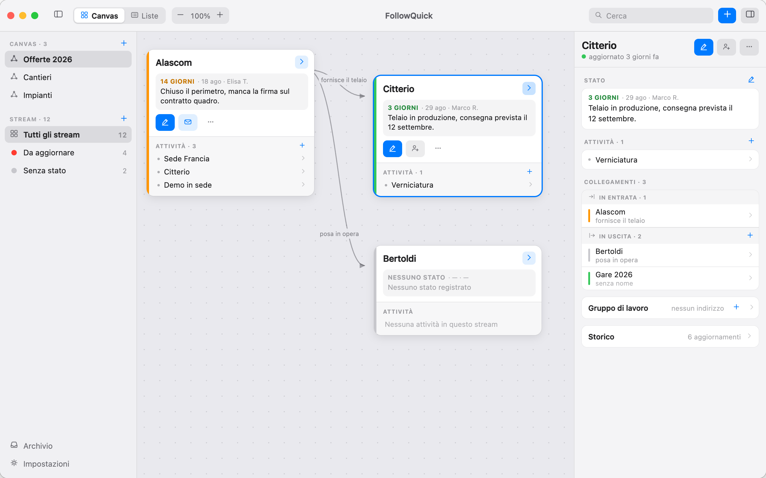 Il canvas di FollowQuick su Mac